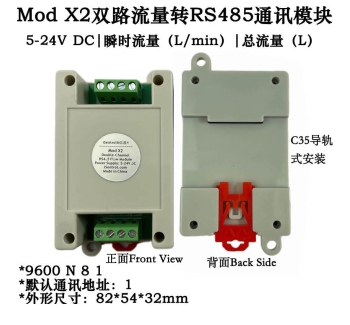 Mod X2